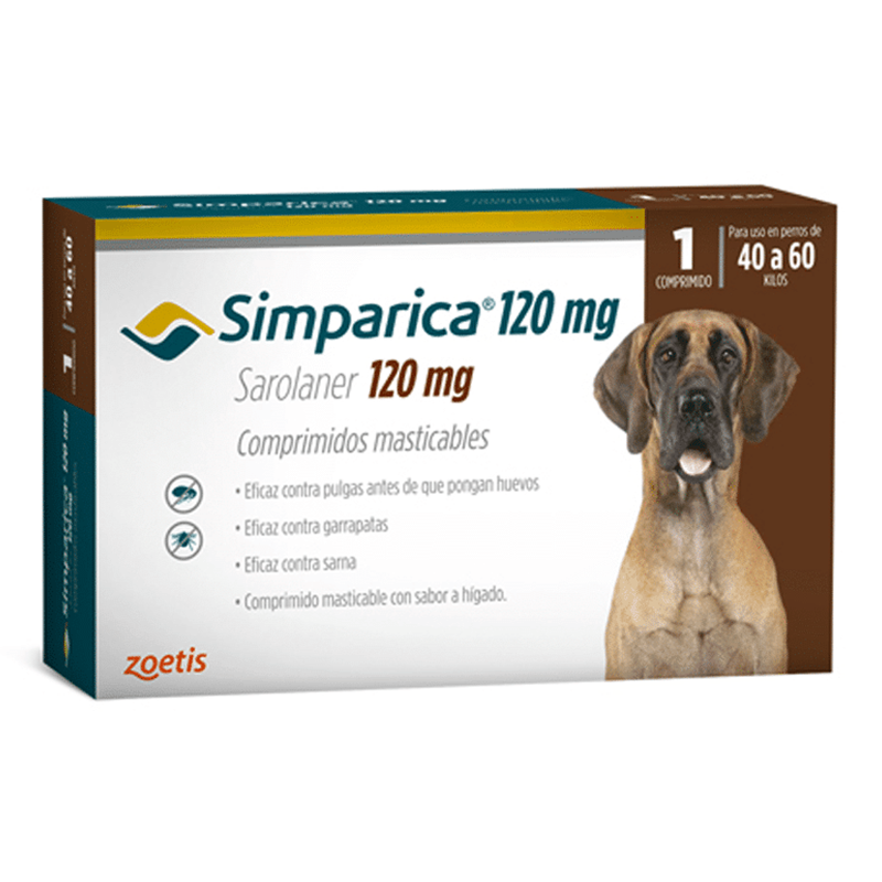 Simparic 40,1 a 60kg